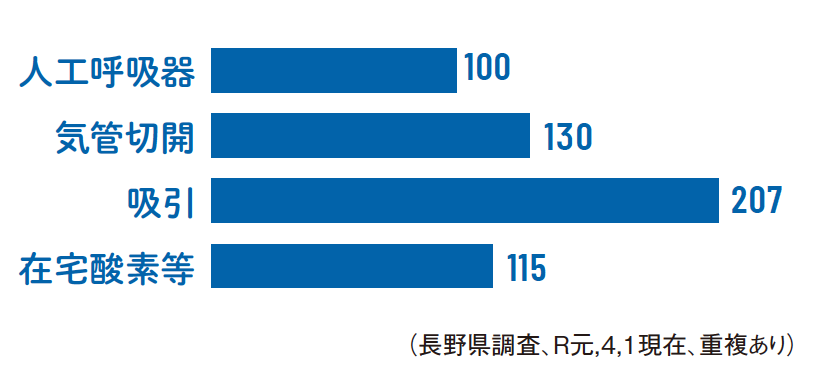 Ikea_EV_graph.png