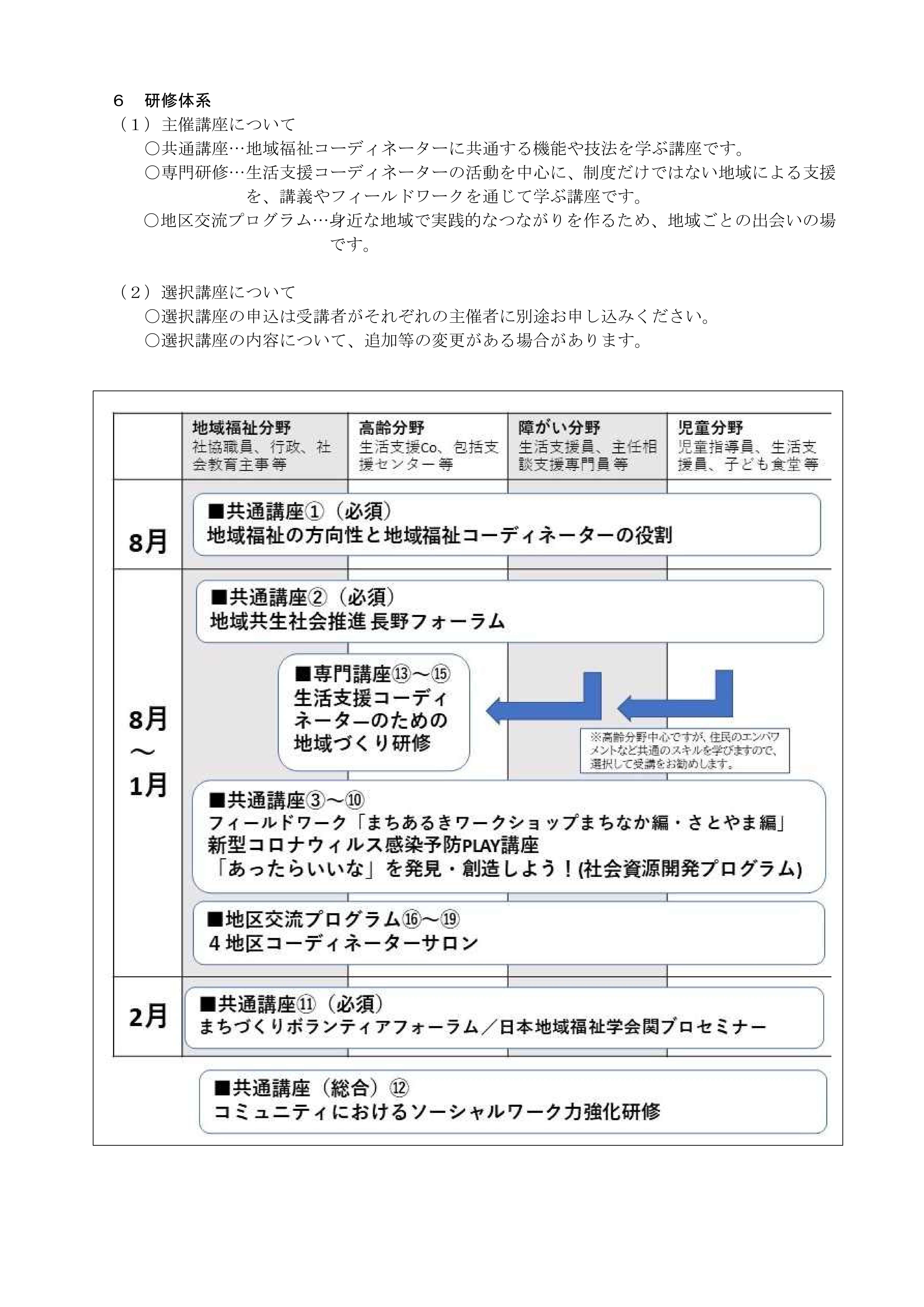 開催要項（期限なし）_2.jpg